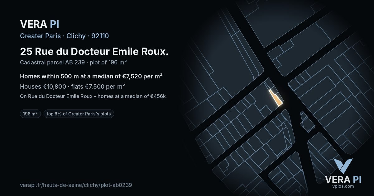 25 Rue du Docteur Emile Roux, Clichy at night – the plot lit, the parcels around coloured by the prices near them