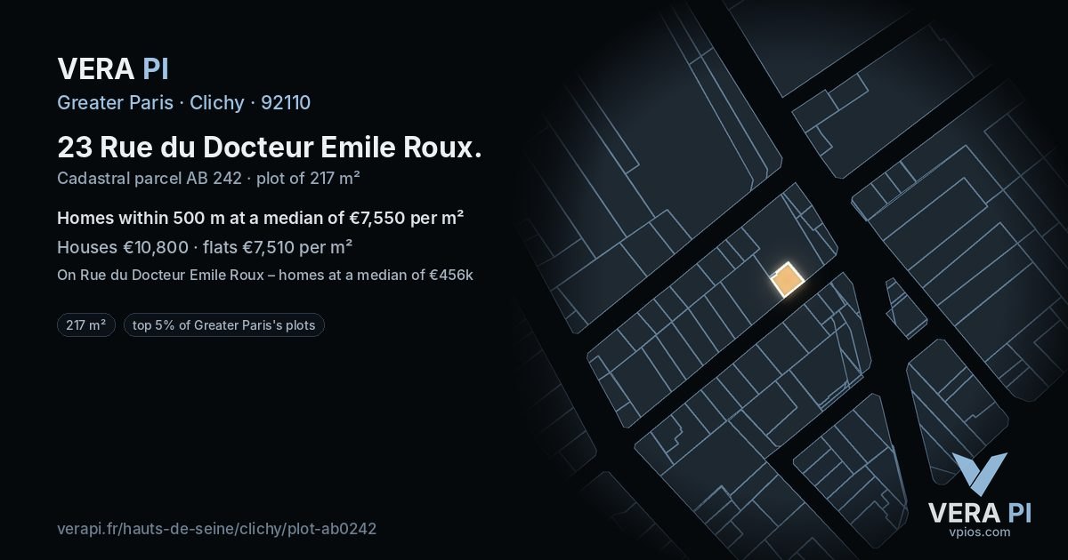 23 Rue du Docteur Emile Roux, Clichy at night – the plot lit, the parcels around coloured by the prices near them