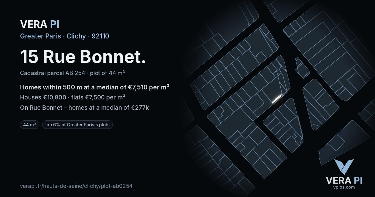 15 Rue Bonnet, Clichy at night – the plot lit, the parcels around coloured by the prices near them
