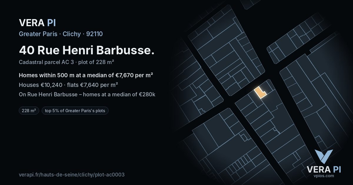40 Rue Henri Barbusse, Clichy at night – the plot lit, the parcels around coloured by the prices near them