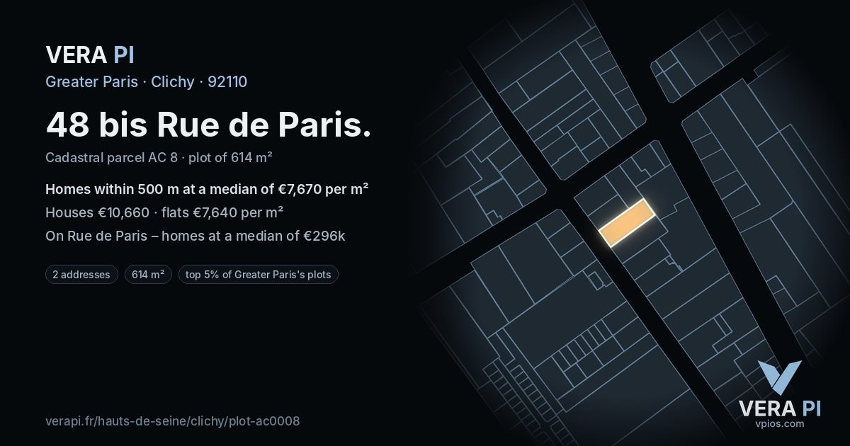 48 bis Rue de Paris, Clichy at night – the plot lit, the parcels around coloured by the prices near them