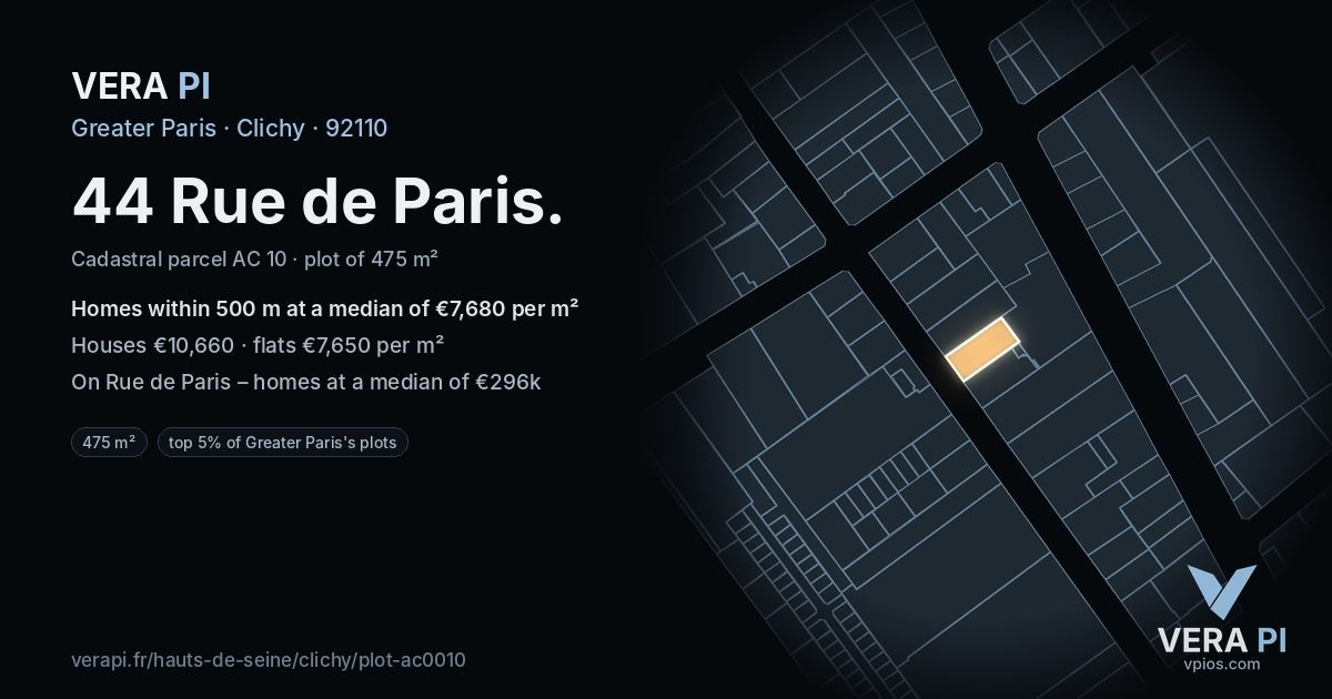 44 Rue de Paris, Clichy at night – the plot lit, the parcels around coloured by the prices near them