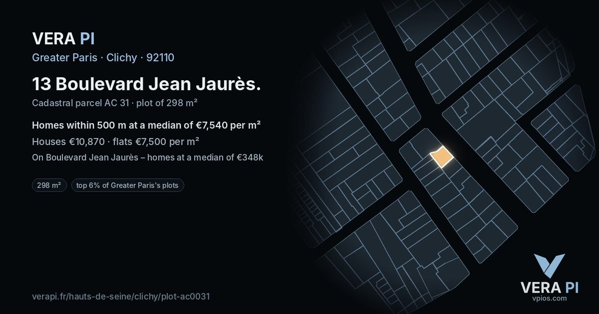 13 Boulevard Jean Jaurès, Clichy at night – the plot lit, the parcels around coloured by the prices near them