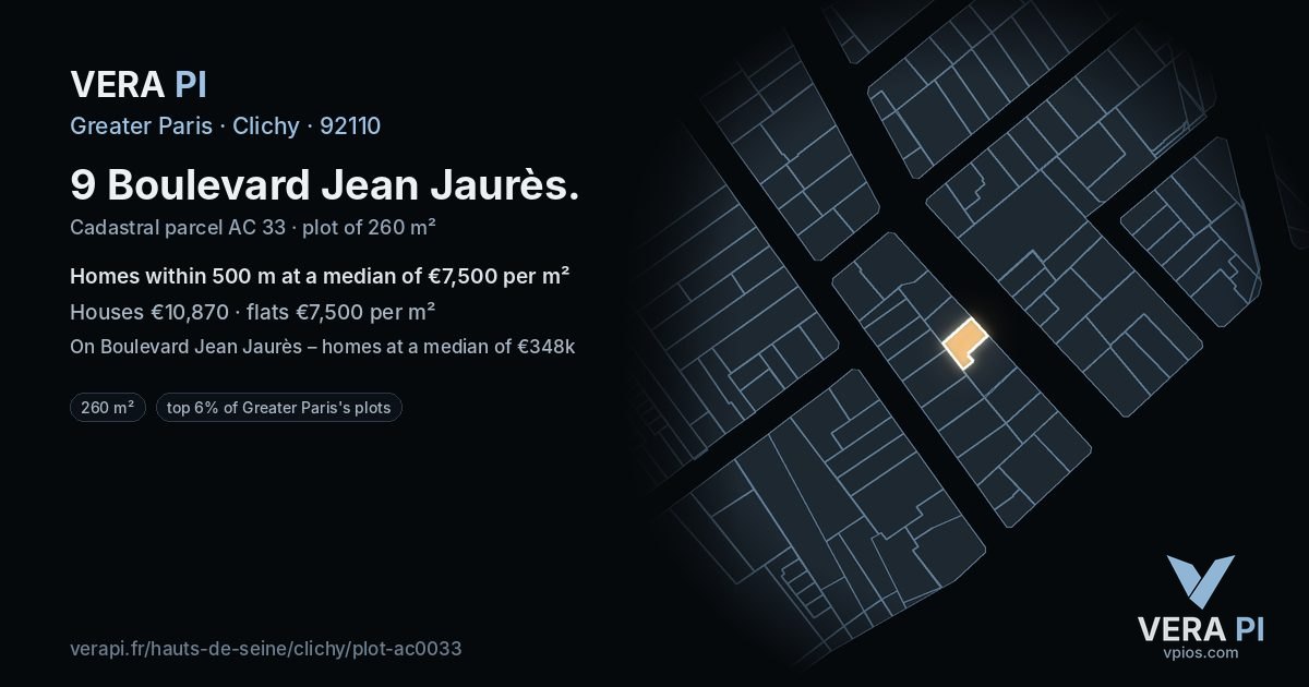 9 Boulevard Jean Jaurès, Clichy at night – the plot lit, the parcels around coloured by the prices near them