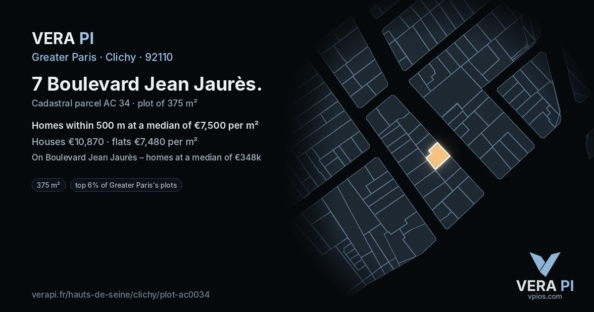7 Boulevard Jean Jaurès, Clichy at night – the plot lit, the parcels around coloured by the prices near them