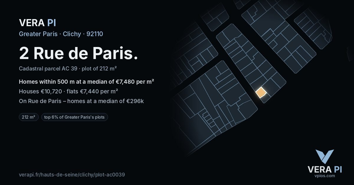 2 Rue de Paris, Clichy at night – the plot lit, the parcels around coloured by the prices near them