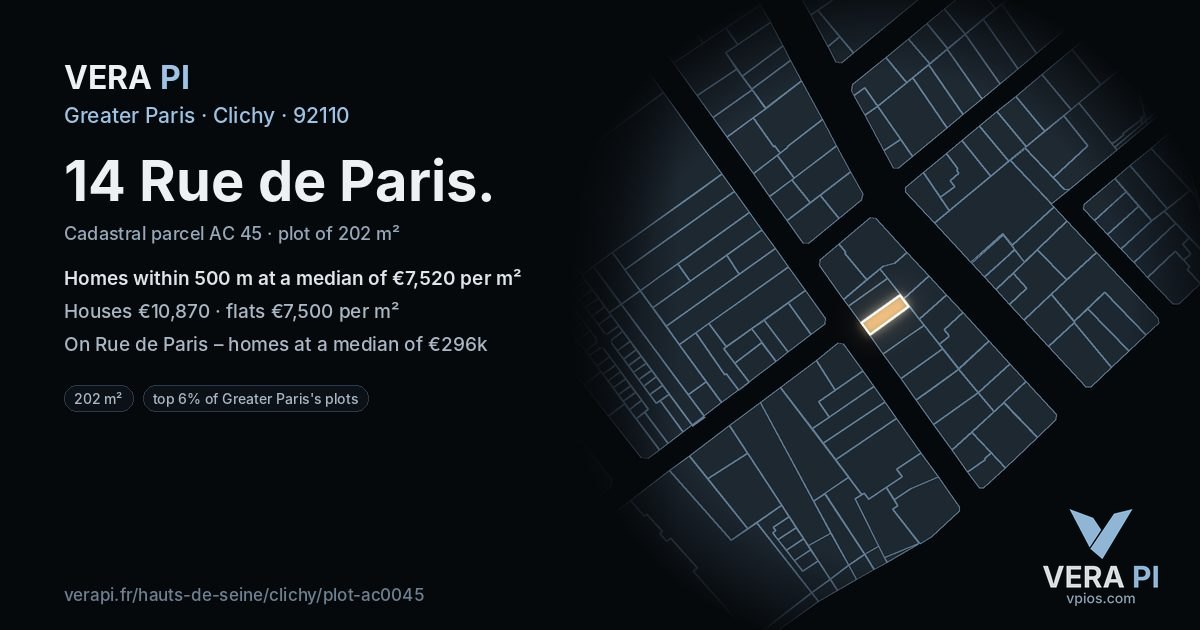 14 Rue de Paris, Clichy at night – the plot lit, the parcels around coloured by the prices near them