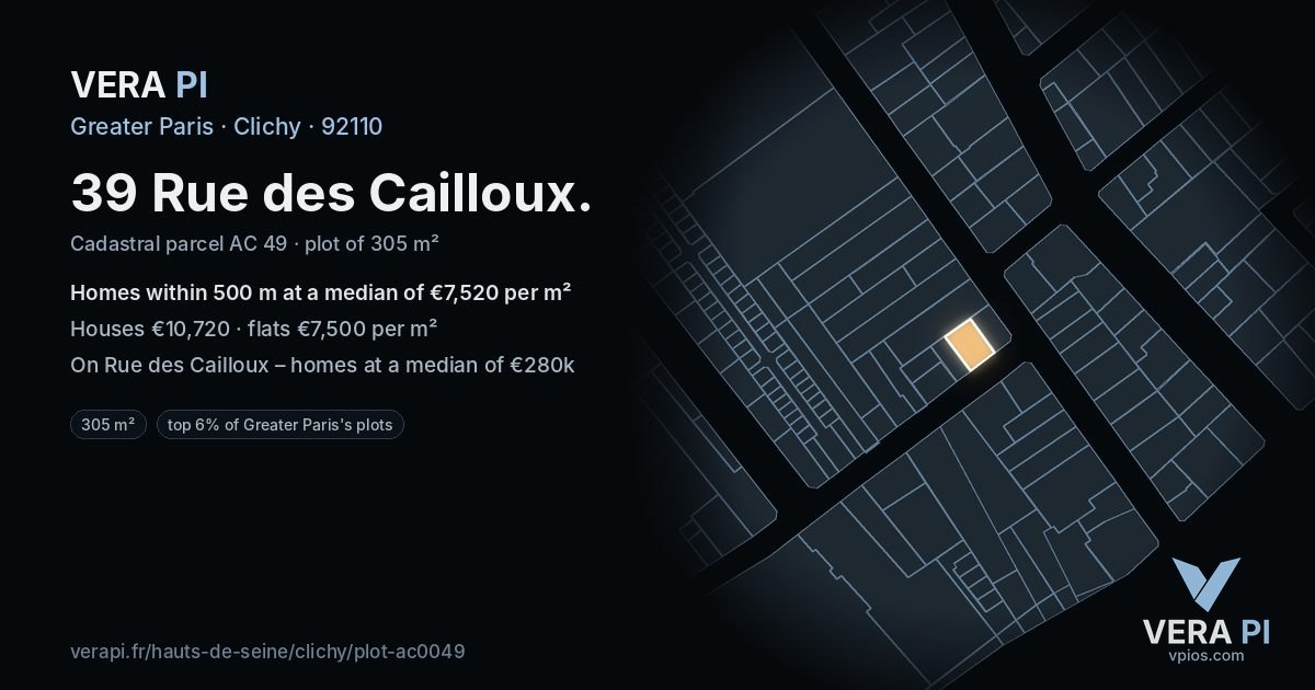 39 Rue des Cailloux, Clichy at night – the plot lit, the parcels around coloured by the prices near them