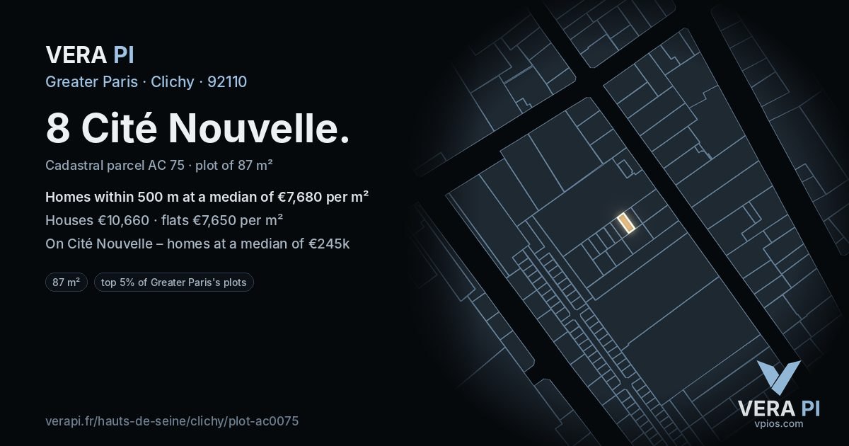8 Cité Nouvelle, Clichy at night – the plot lit, the parcels around coloured by the prices near them