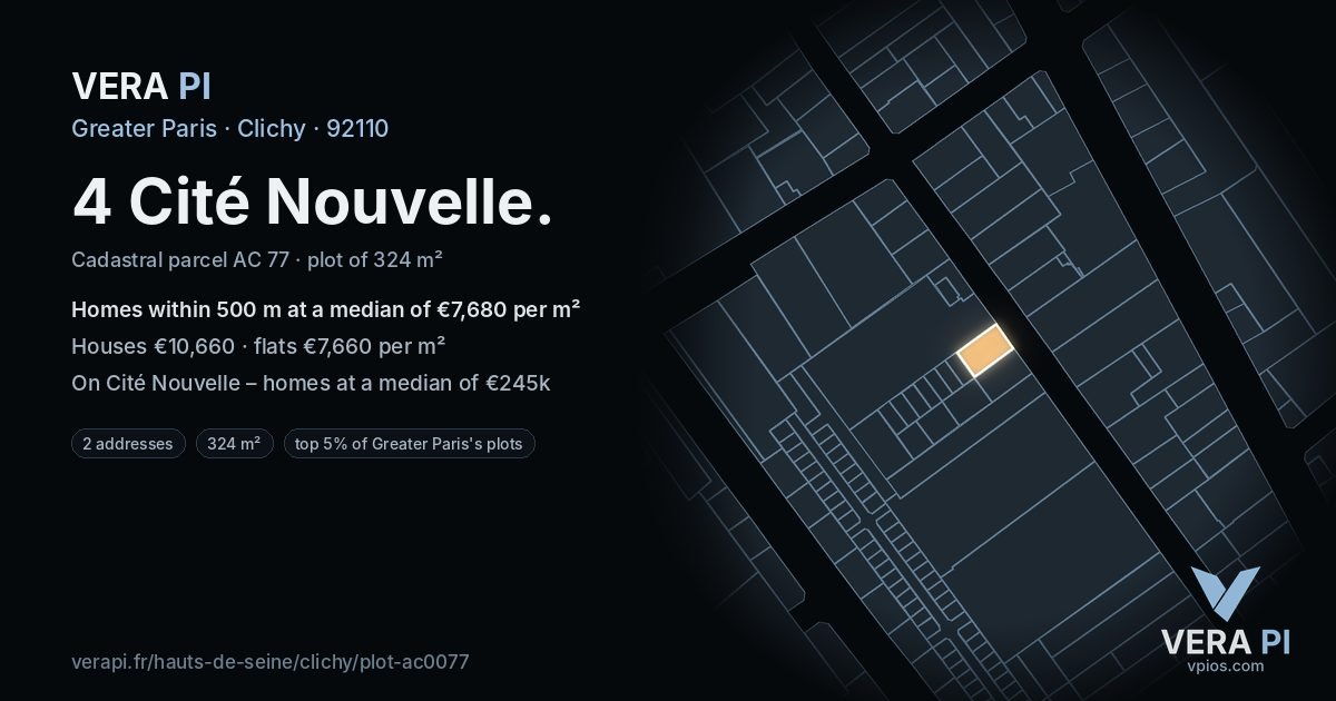 4 Cité Nouvelle, Clichy at night – the plot lit, the parcels around coloured by the prices near them