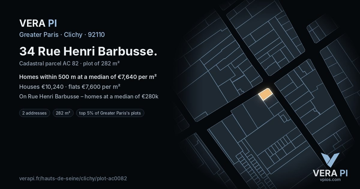 34 Rue Henri Barbusse, Clichy at night – the plot lit, the parcels around coloured by the prices near them