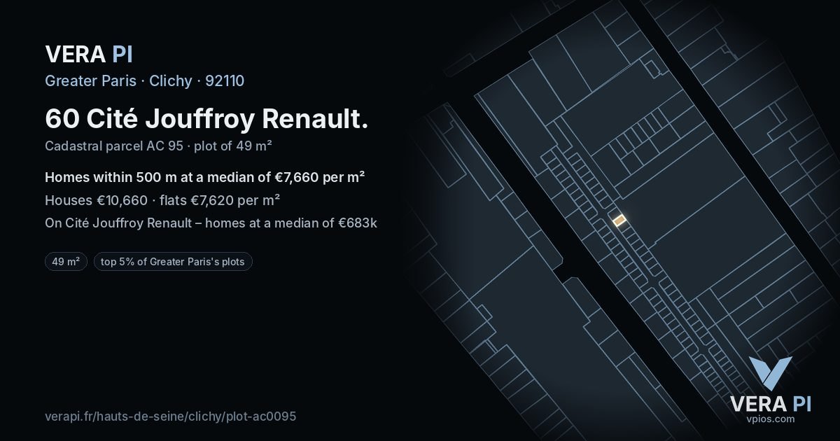 60 Cité Jouffroy Renault, Clichy at night – the plot lit, the parcels around coloured by the prices near them
