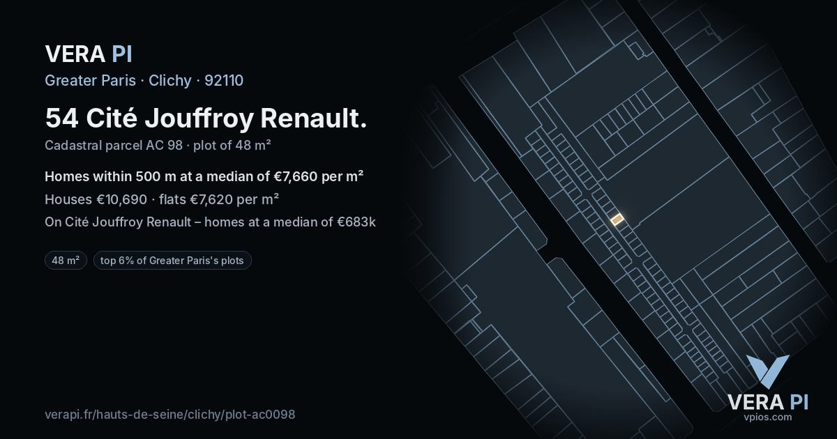 54 Cité Jouffroy Renault, Clichy at night – the plot lit, the parcels around coloured by the prices near them