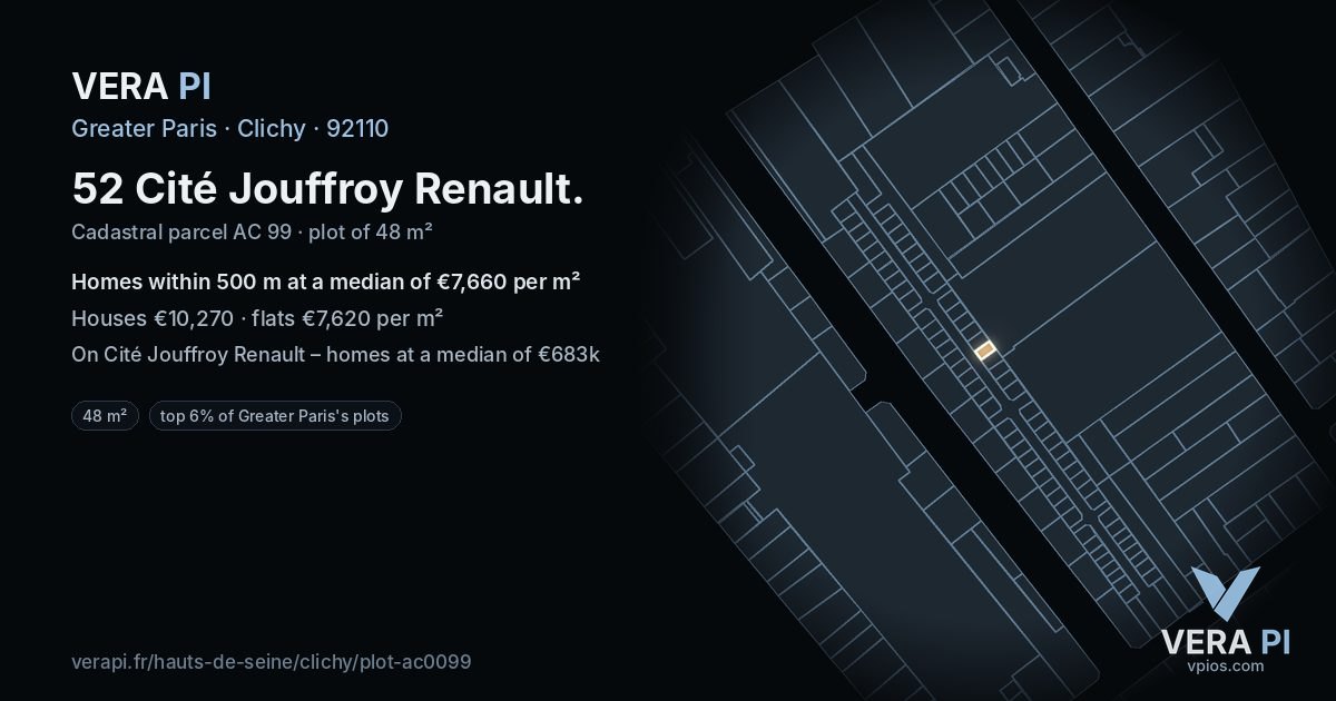 52 Cité Jouffroy Renault, Clichy at night – the plot lit, the parcels around coloured by the prices near them