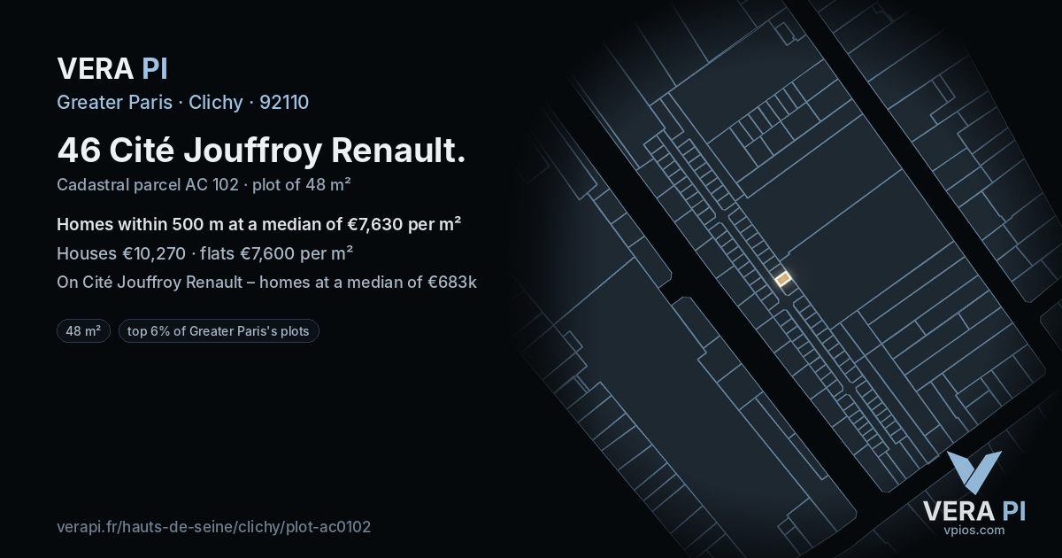 46 Cité Jouffroy Renault, Clichy at night – the plot lit, the parcels around coloured by the prices near them