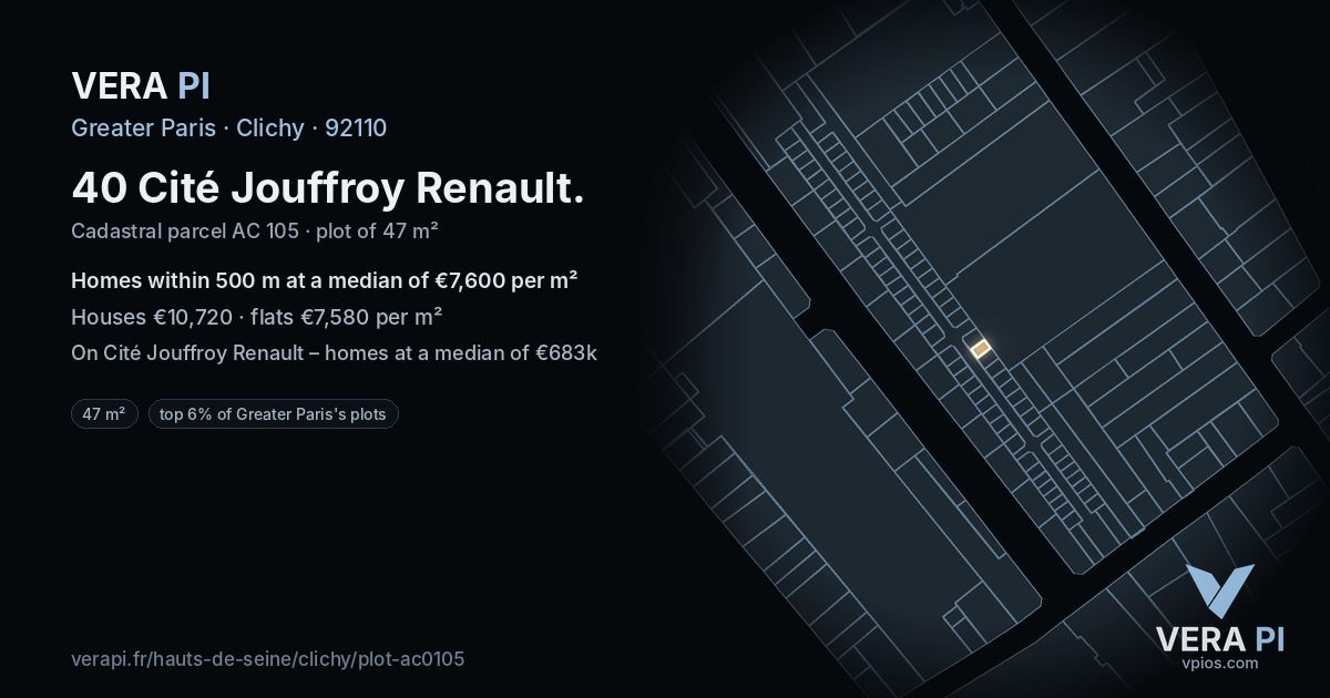 40 Cité Jouffroy Renault, Clichy at night – the plot lit, the parcels around coloured by the prices near them