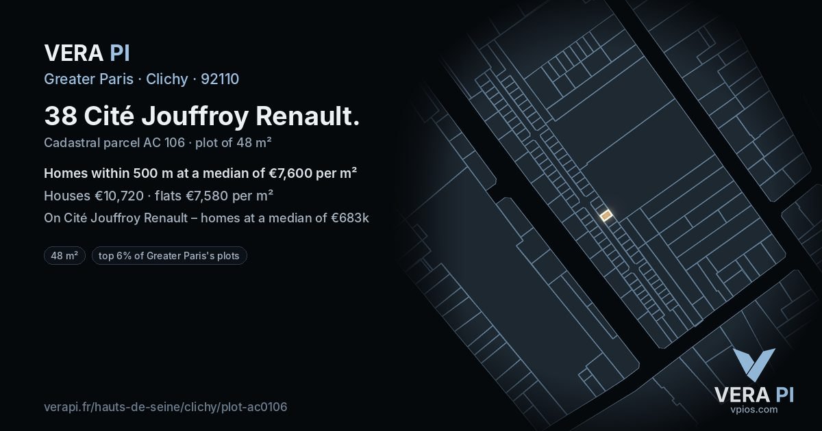 38 Cité Jouffroy Renault, Clichy at night – the plot lit, the parcels around coloured by the prices near them