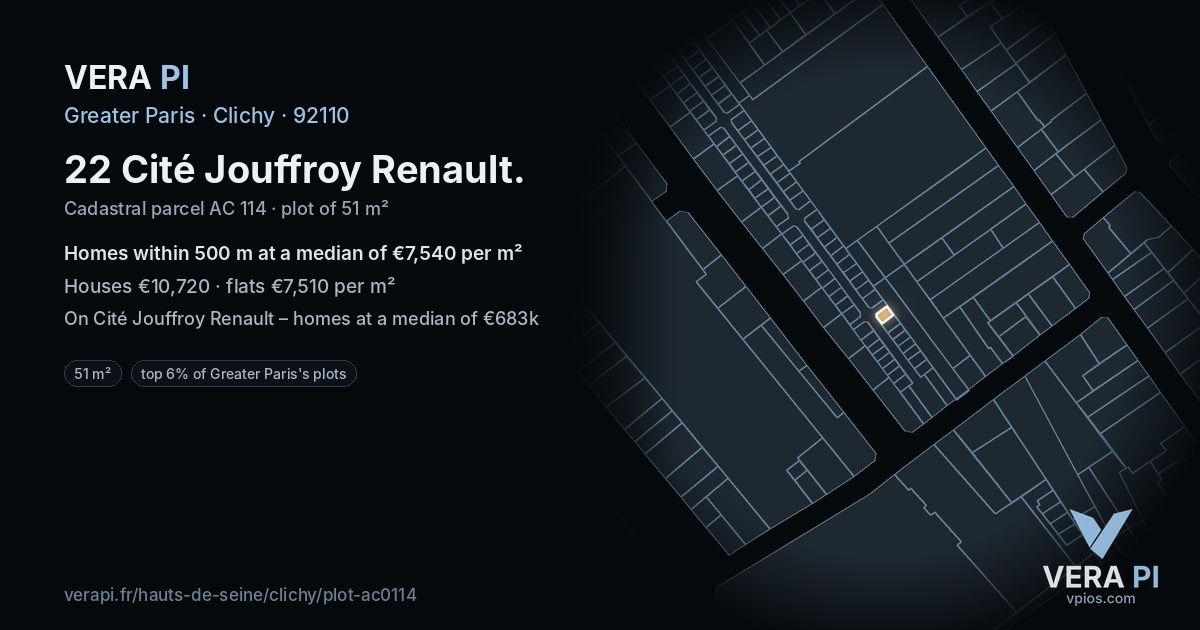 22 Cité Jouffroy Renault, Clichy at night – the plot lit, the parcels around coloured by the prices near them