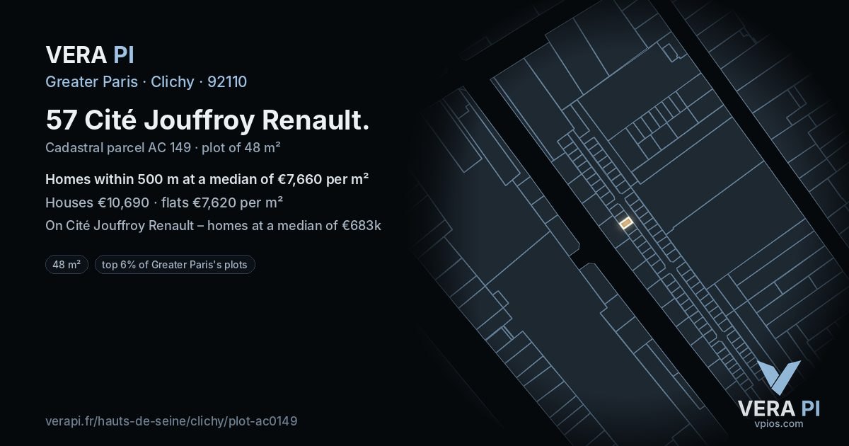 57 Cité Jouffroy Renault, Clichy at night – the plot lit, the parcels around coloured by the prices near them