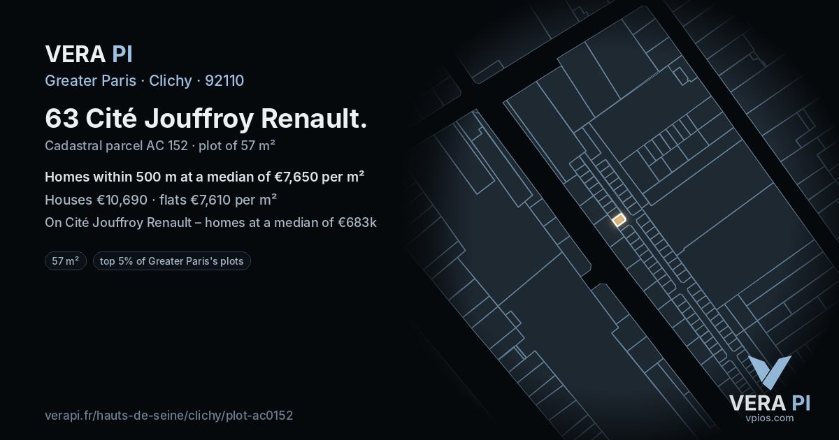 63 Cité Jouffroy Renault, Clichy at night – the plot lit, the parcels around coloured by the prices near them