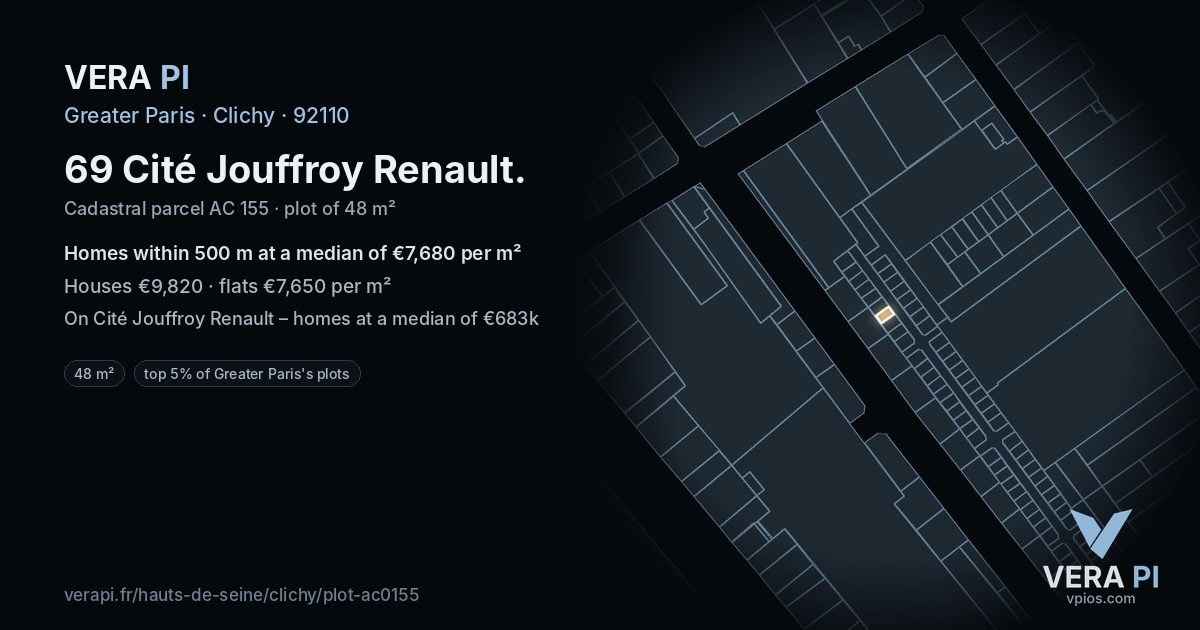 69 Cité Jouffroy Renault, Clichy at night – the plot lit, the parcels around coloured by the prices near them