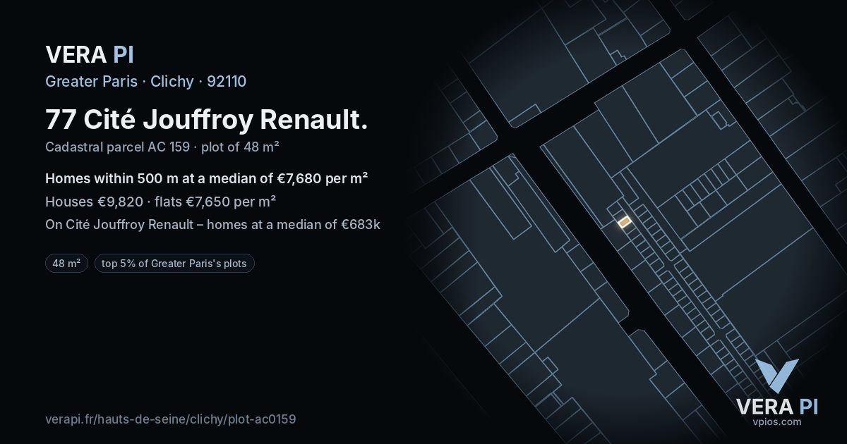 77 Cité Jouffroy Renault, Clichy at night – the plot lit, the parcels around coloured by the prices near them