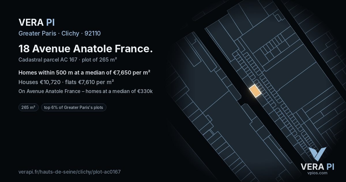 18 Avenue Anatole France, Clichy at night – the plot lit, the parcels around coloured by the prices near them