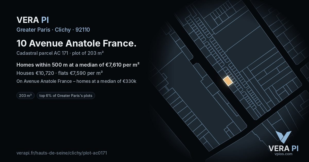 10 Avenue Anatole France, Clichy at night – the plot lit, the parcels around coloured by the prices near them