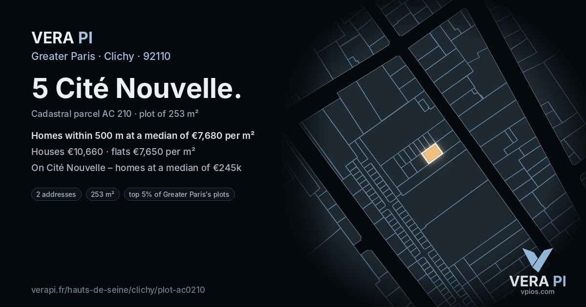 5 Cité Nouvelle, Clichy at night – the plot lit, the parcels around coloured by the prices near them