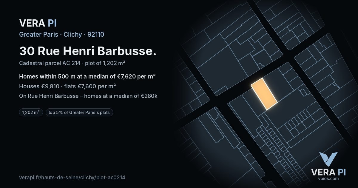 30 Rue Henri Barbusse, Clichy at night – the plot lit, the parcels around coloured by the prices near them
