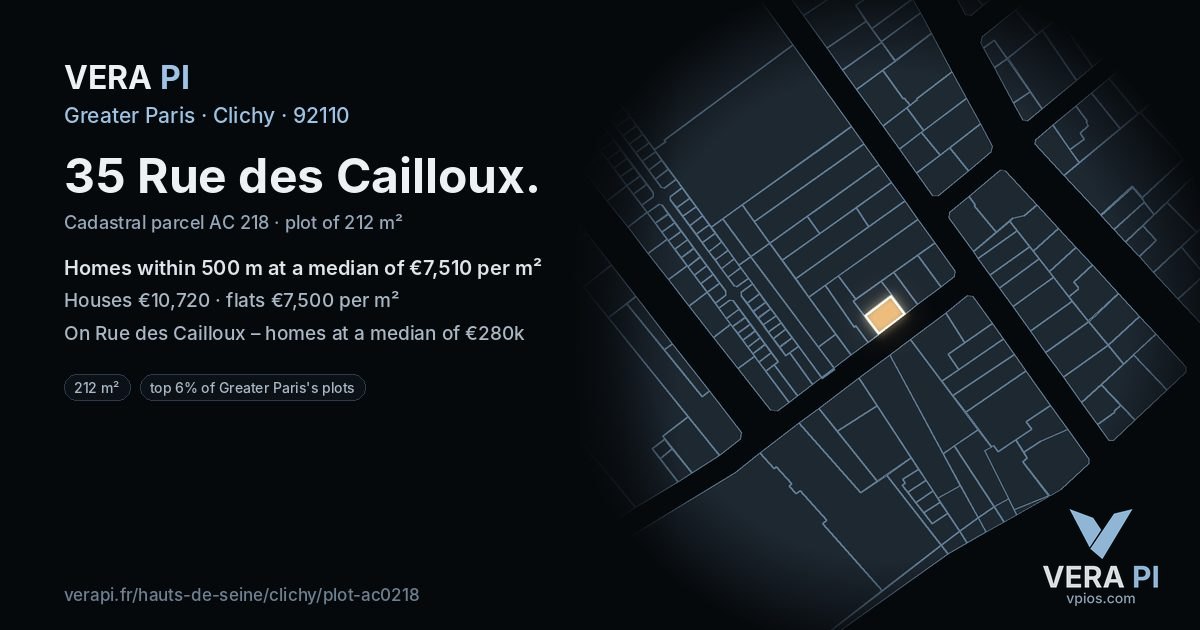 35 Rue des Cailloux, Clichy at night – the plot lit, the parcels around coloured by the prices near them