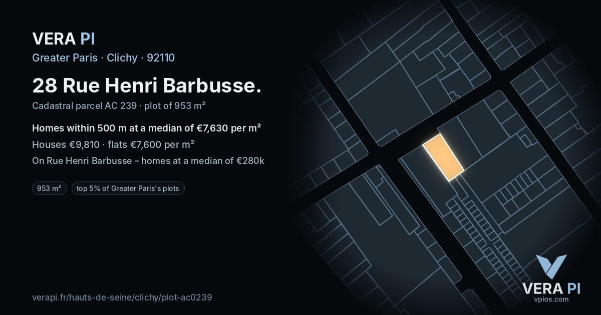 28 Rue Henri Barbusse, Clichy at night – the plot lit, the parcels around coloured by the prices near them
