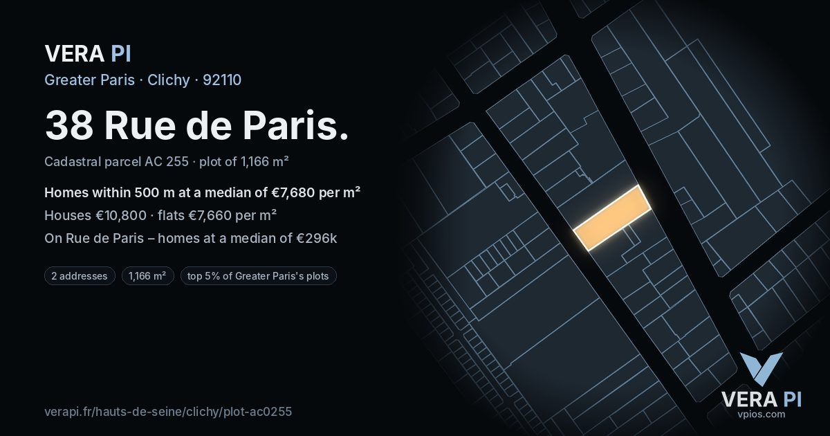 38 Rue de Paris, Clichy at night – the plot lit, the parcels around coloured by the prices near them