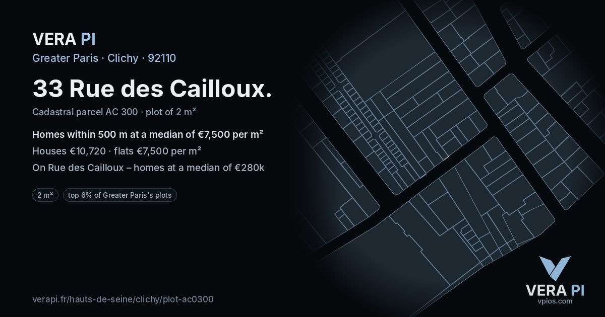 33 Rue des Cailloux, Clichy at night – the plot lit, the parcels around coloured by the prices near them