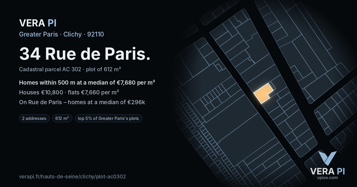 34 Rue de Paris, Clichy at night – the plot lit, the parcels around coloured by the prices near them