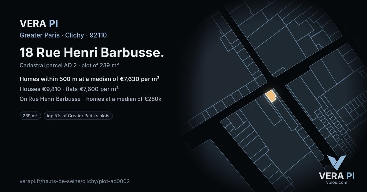 18 Rue Henri Barbusse, Clichy at night – the plot lit, the parcels around coloured by the prices near them