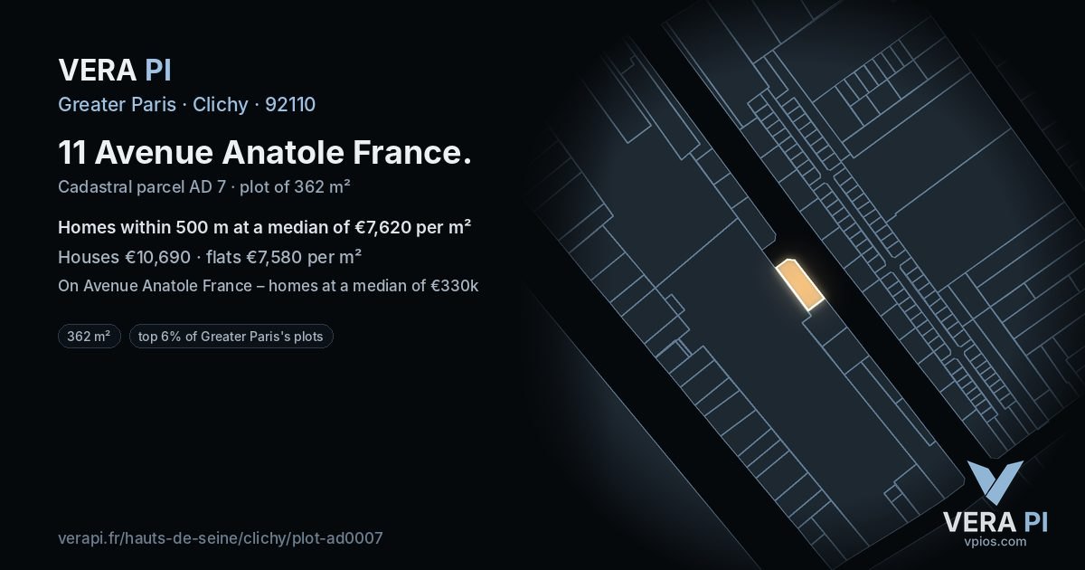 11 Avenue Anatole France, Clichy at night – the plot lit, the parcels around coloured by the prices near them