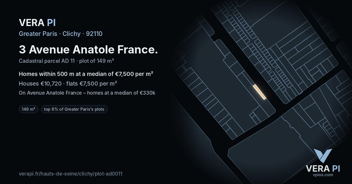 3 Avenue Anatole France, Clichy at night – the plot lit, the parcels around coloured by the prices near them