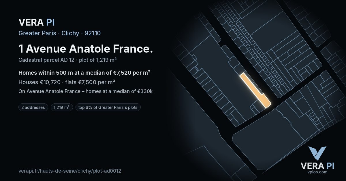 1 Avenue Anatole France, Clichy at night – the plot lit, the parcels around coloured by the prices near them
