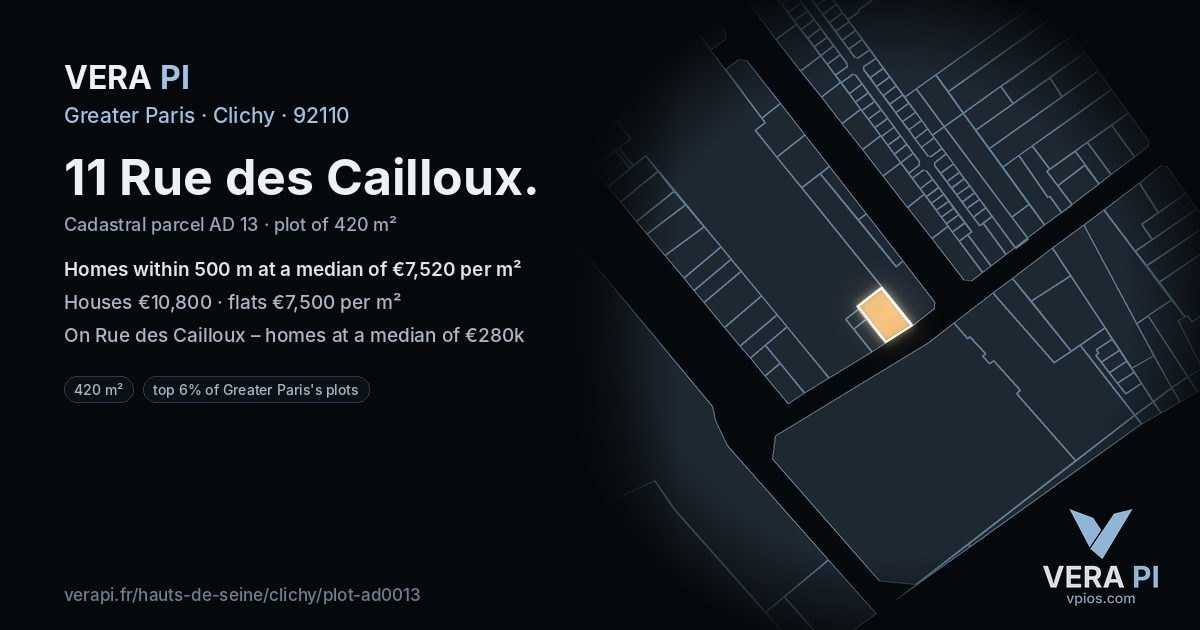 11 Rue des Cailloux, Clichy at night – the plot lit, the parcels around coloured by the prices near them