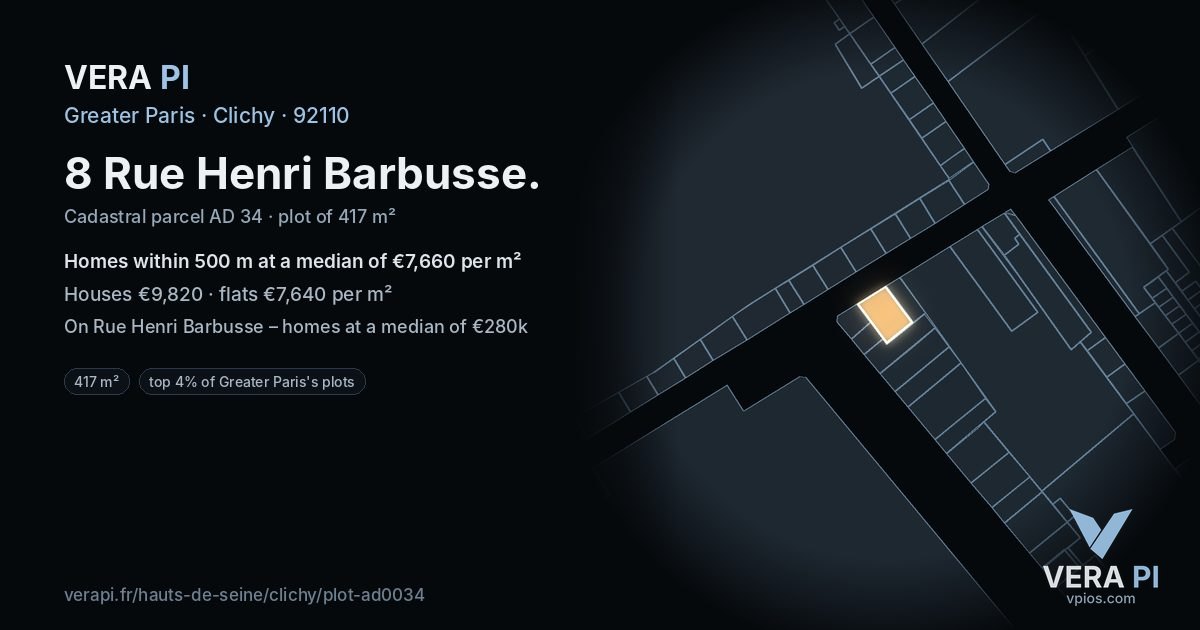 8 Rue Henri Barbusse, Clichy at night – the plot lit, the parcels around coloured by the prices near them