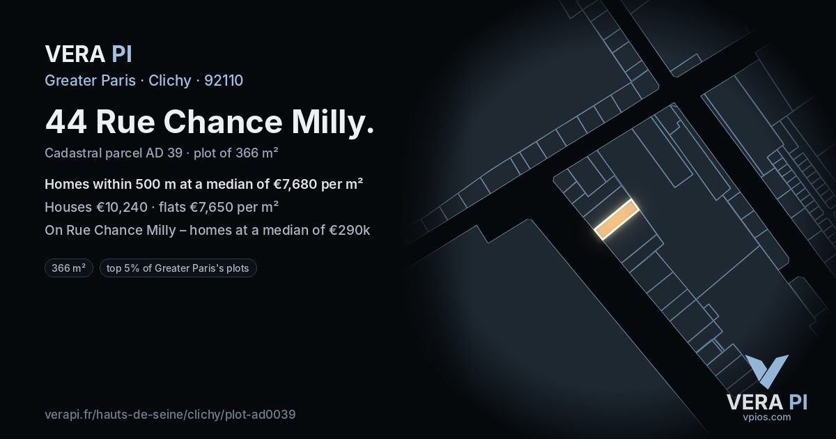 44 Rue Chance Milly, Clichy at night – the plot lit, the parcels around coloured by the prices near them