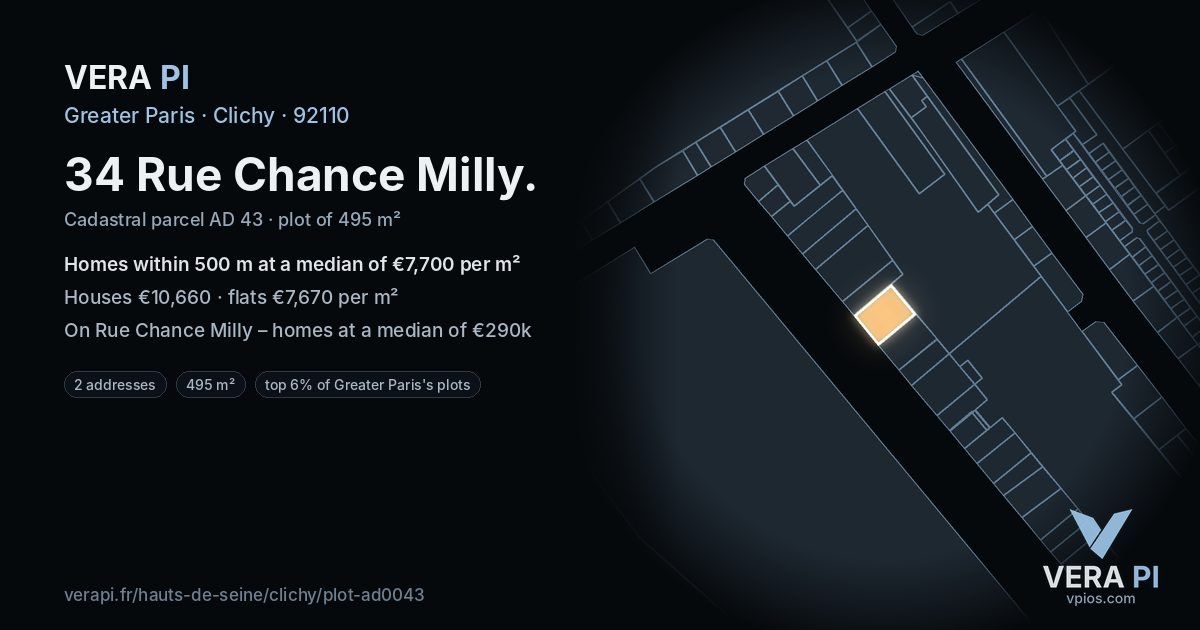 34 Rue Chance Milly, Clichy at night – the plot lit, the parcels around coloured by the prices near them