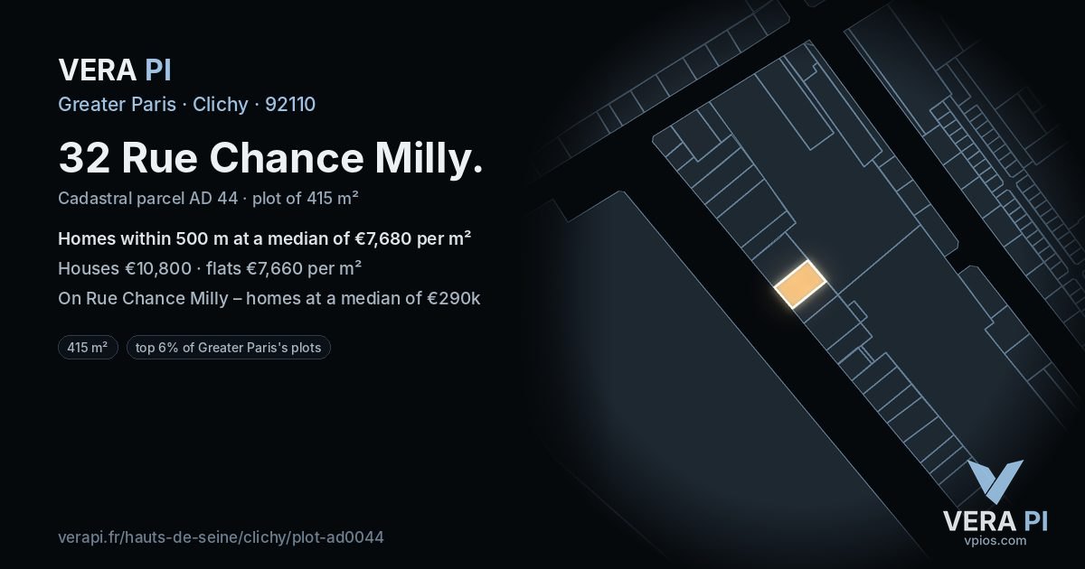 32 Rue Chance Milly, Clichy at night – the plot lit, the parcels around coloured by the prices near them