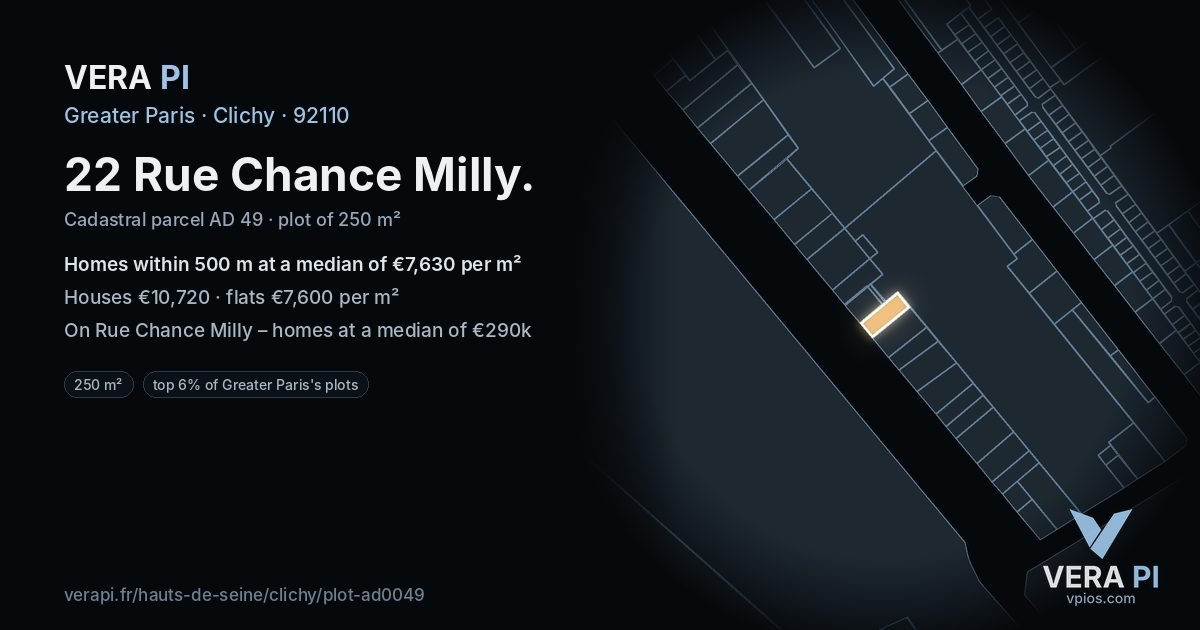 22 Rue Chance Milly, Clichy at night – the plot lit, the parcels around coloured by the prices near them