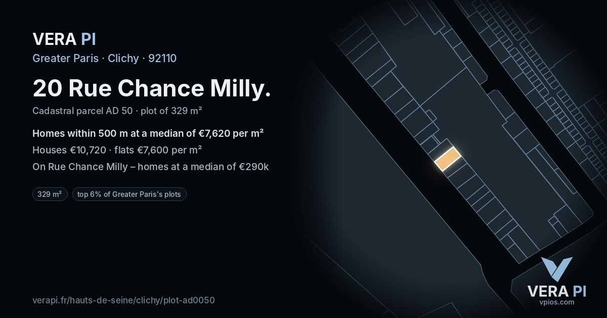 20 Rue Chance Milly, Clichy at night – the plot lit, the parcels around coloured by the prices near them