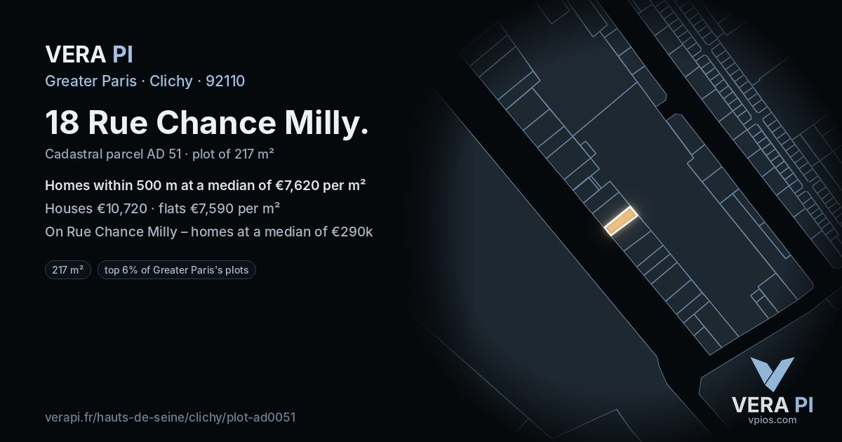 18 Rue Chance Milly, Clichy at night – the plot lit, the parcels around coloured by the prices near them
