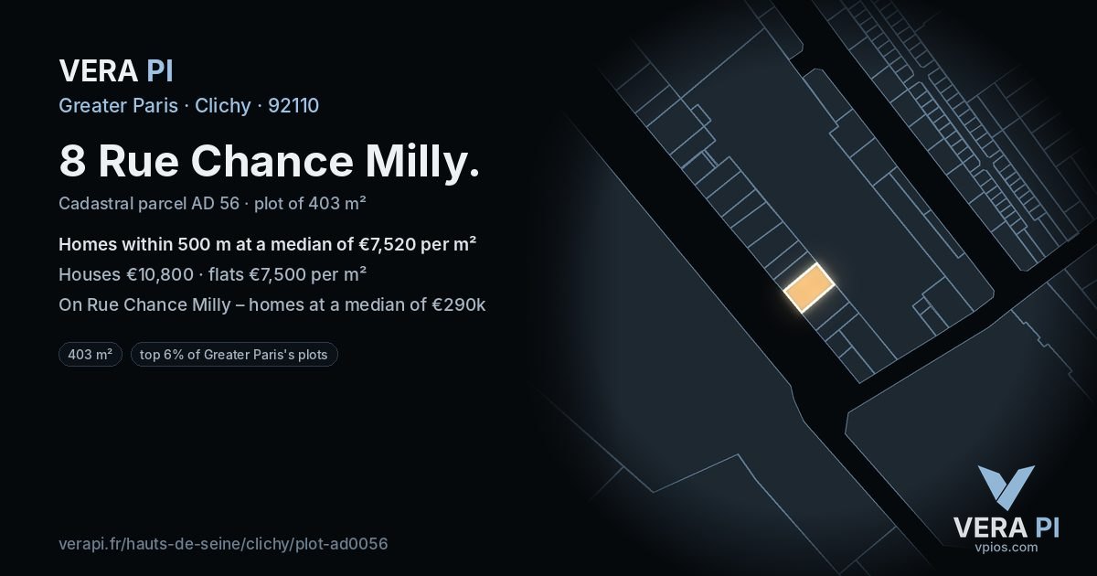 8 Rue Chance Milly, Clichy at night – the plot lit, the parcels around coloured by the prices near them