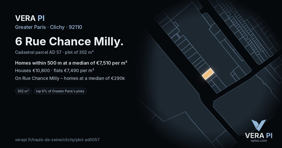 6 Rue Chance Milly, Clichy at night – the plot lit, the parcels around coloured by the prices near them