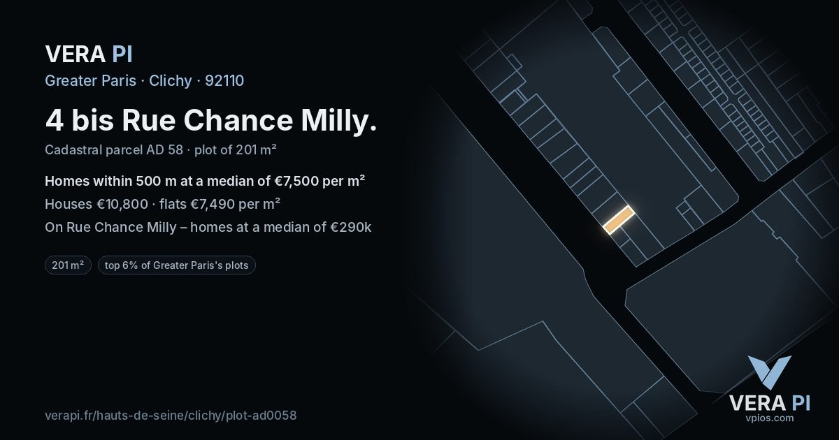 4 bis Rue Chance Milly, Clichy at night – the plot lit, the parcels around coloured by the prices near them